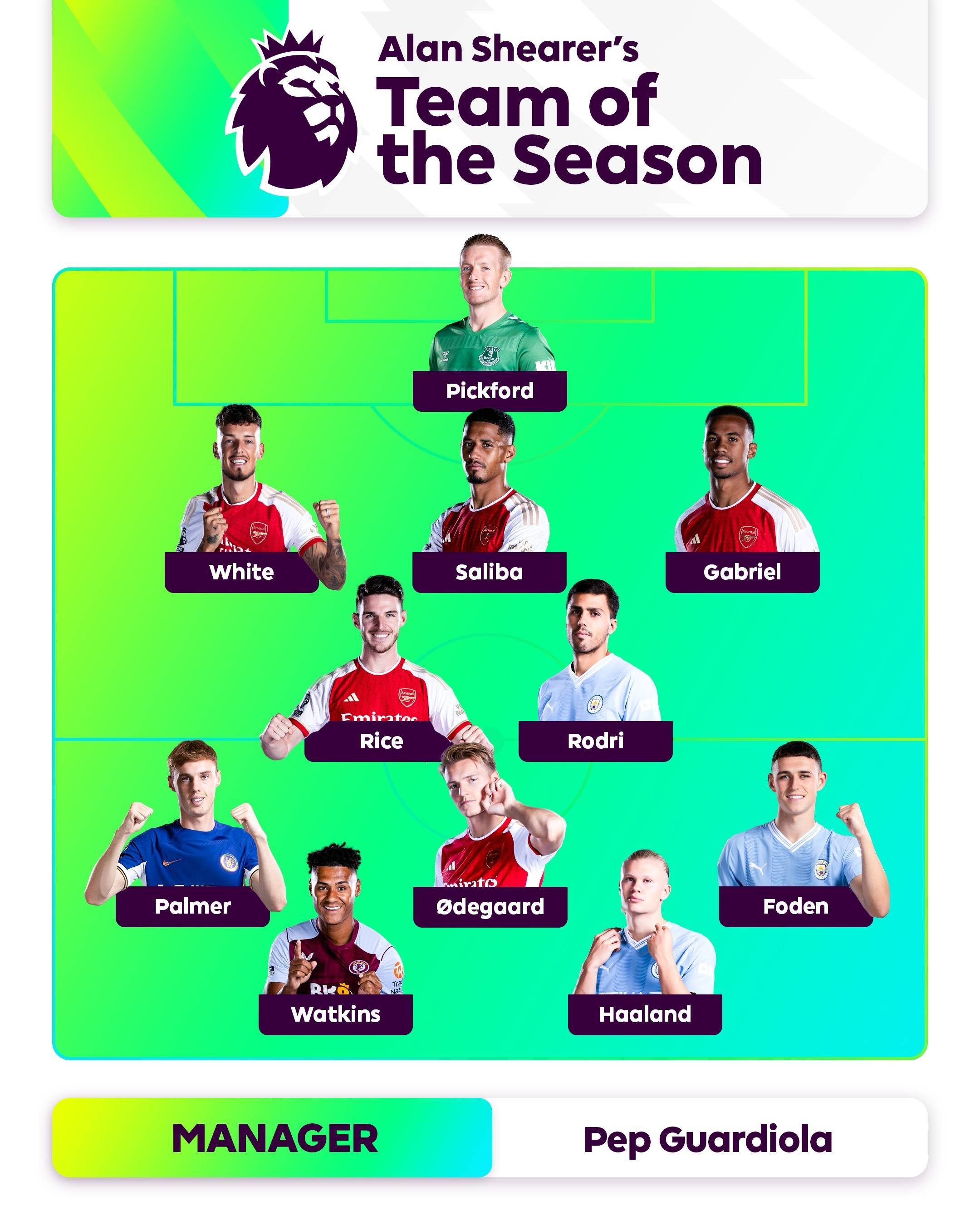 并适应赛场 并适应赛场