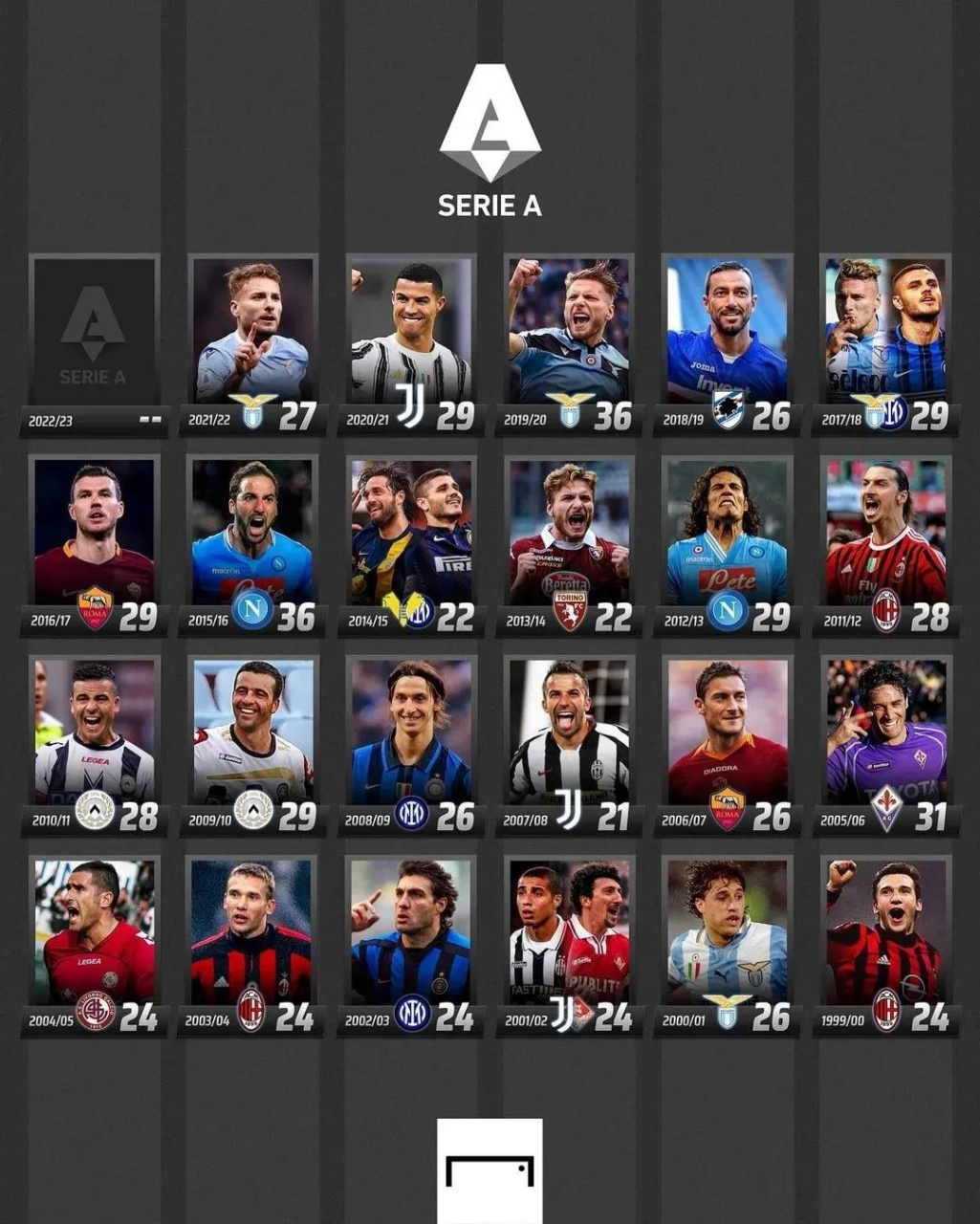 TT年终赛 TT年终赛