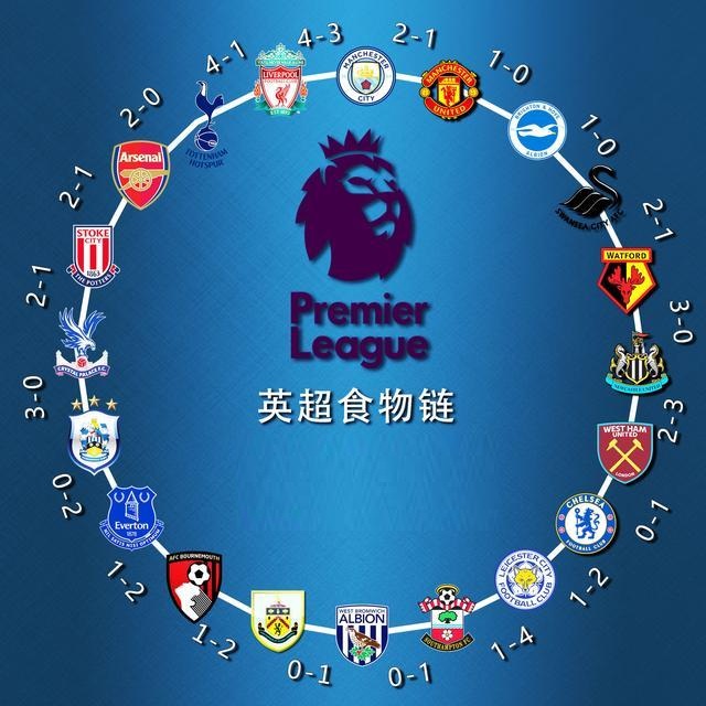 为之疯狂 为之疯狂