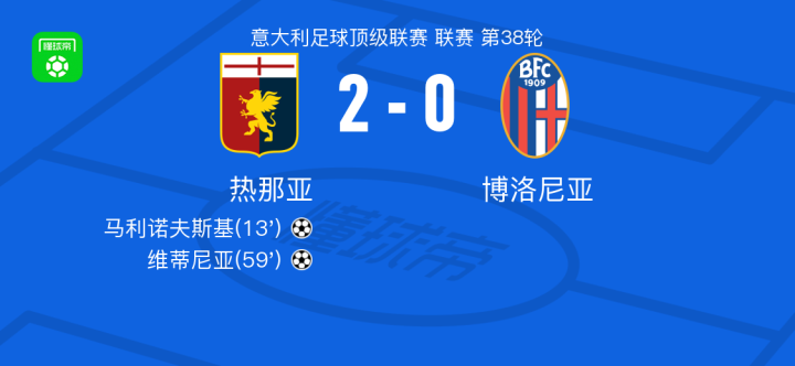 怕的时候 怕的时候