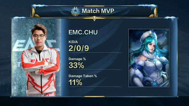 卡洛斯仍是 卡洛斯仍是